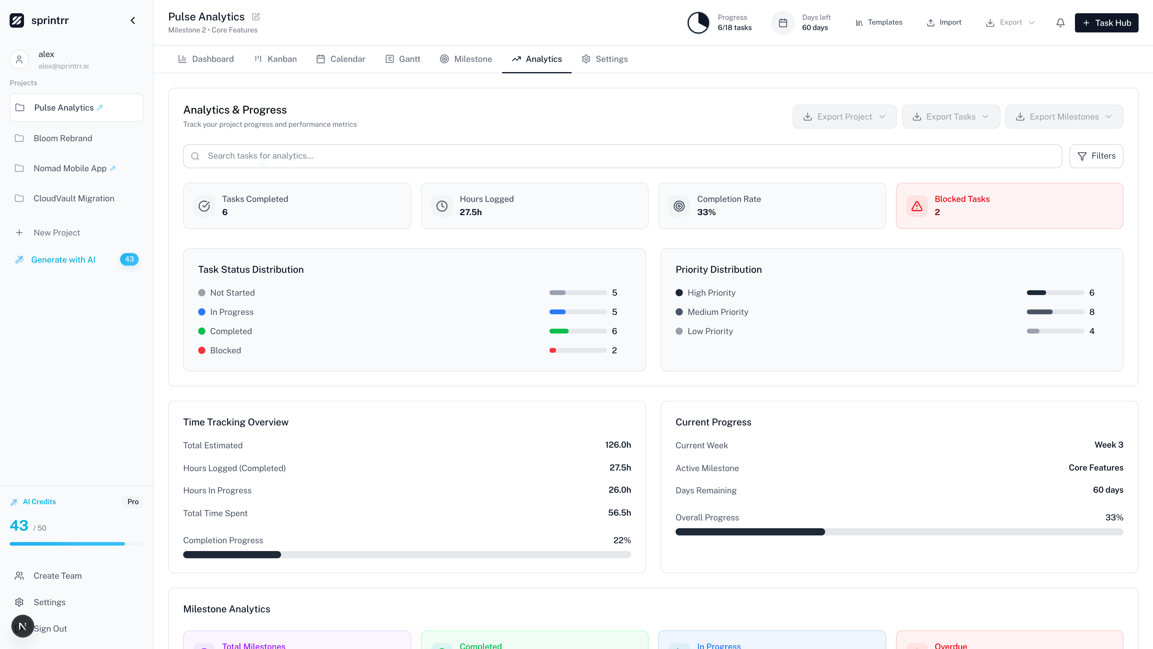 Analytics dashboard with metrics and charts