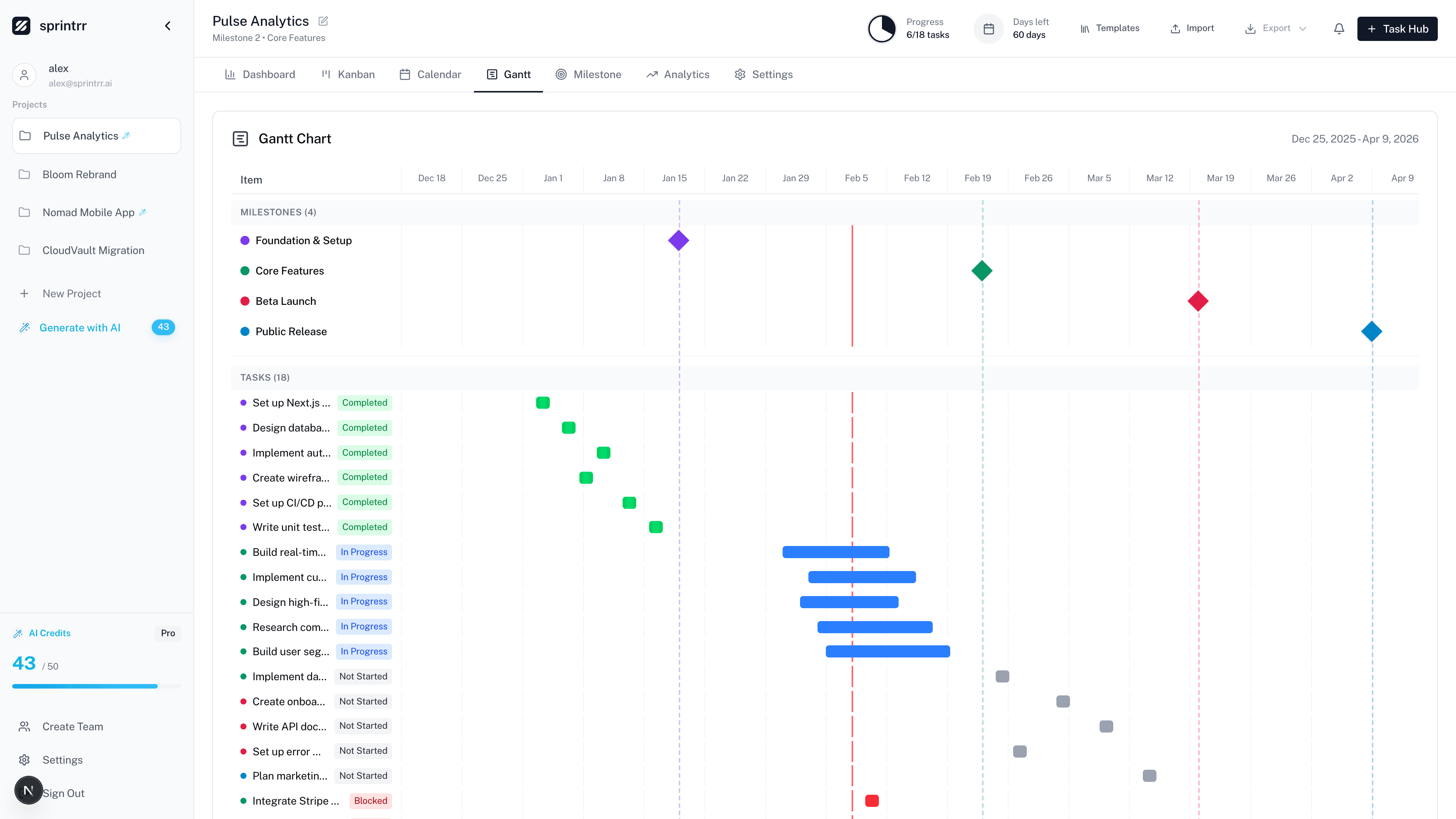 Gantt timeline chart for project scheduling