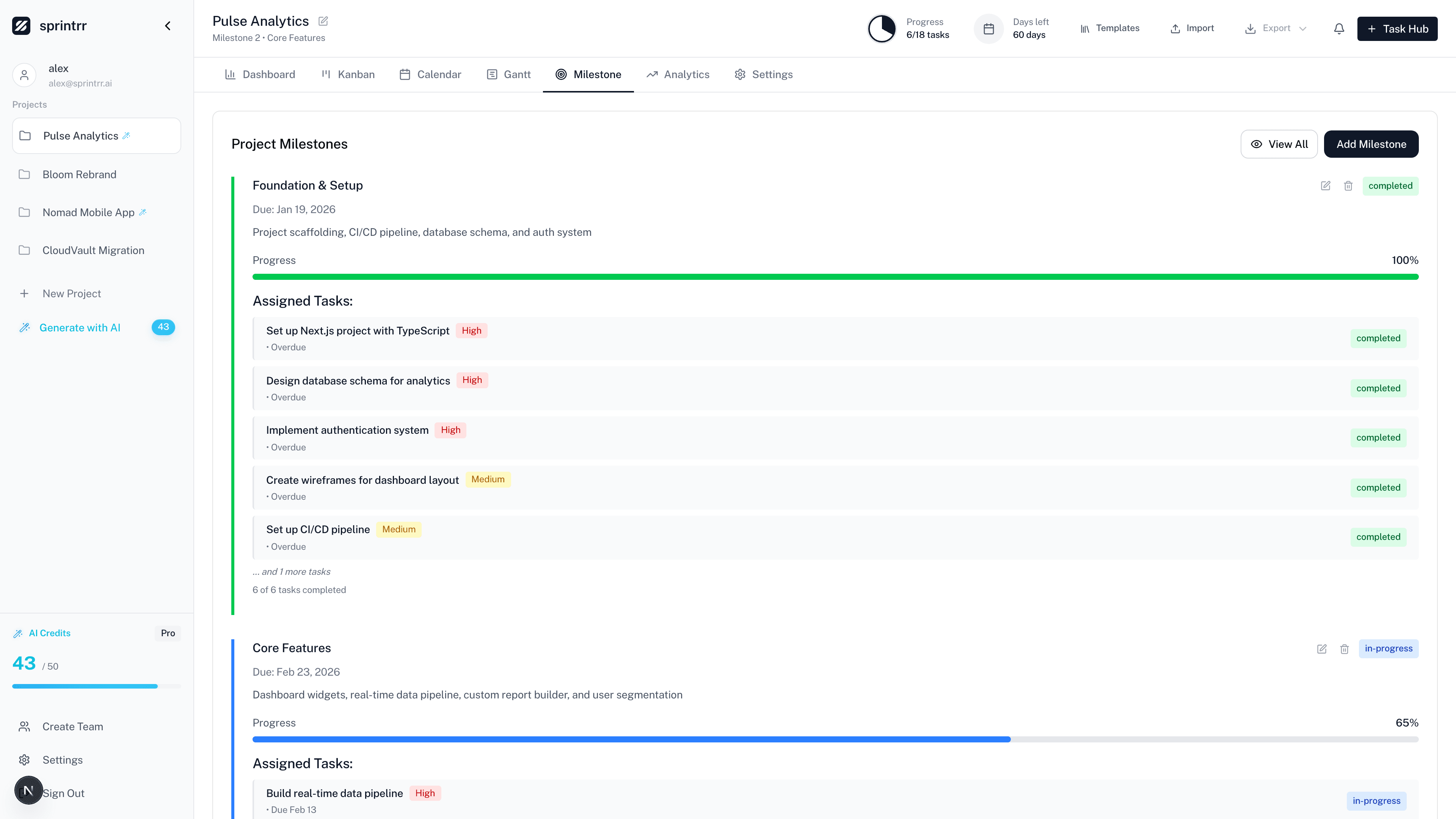 Milestone summary cards with progress tracking